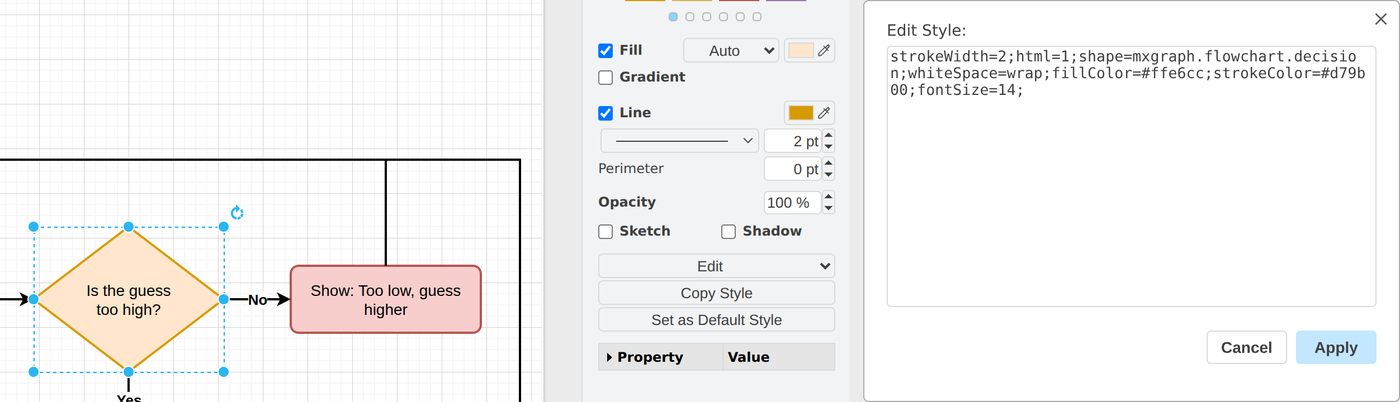 Two views of the orange diamond Is the guess too high?. On the left it is selected in the flowchart, and beside it the Format panel shows its Fill color, a light orange, and its Line color, a darker orange, 2 pt wide. On the right, the Edit Style window for the same diamond holds one line of settings: strokeWidth=2;html=1;shape=mxgraph.flowchart.decision;whiteSpace=wrap;fillColor=#ffe6cc;strokeColor=#d79b00;fontSize=14; with Cancel and Apply buttons underneath.