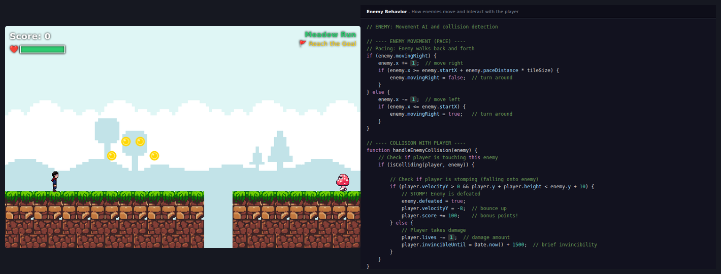 On the left, the starter level being played: the player, four coins, and a mushroom enemy on the grass. On the right, the Code Preview panel showing the code for how an enemy paces back and forth and what happens when the player lands on it.