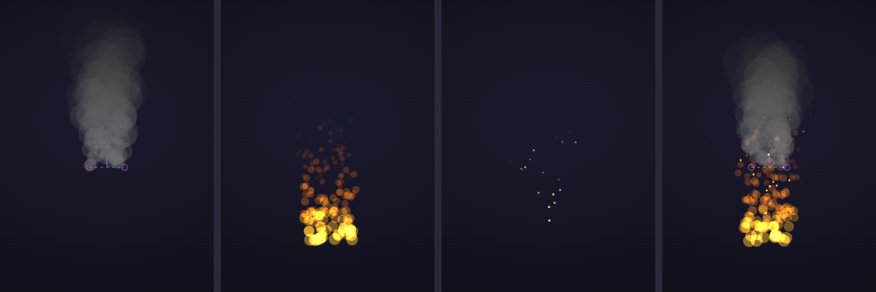 Four panels of the same campfire. The first shows only the smoke layer, a soft grey column. The second shows only the flames, bright yellow at the bottom fading to orange dots. The third shows only a scattering of tiny sparks. The fourth shows all three together as one fire.