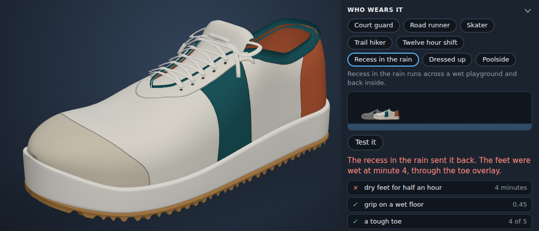 The court shoe on the Test bench with Recess in the rain picked. The verdict in red reads: The recess in the rain sent it back. The feet were wet at minute 4, through the toe overlay. Below it, dry feet for half an hour is crossed out at 4 minutes, while grip on a wet floor (0.45) and a tough toe (4 of 5) are ticked.