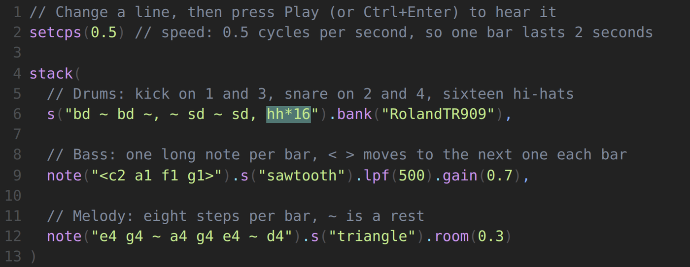 The starter pattern with one change on the drums line, selected in the editor: hh*8 is now hh*16, so the line reads s("bd ~ bd ~, ~ sd ~ sd, hh*16").bank("RolandTR909"), and the comment above it now says sixteen hi-hats. The bass and melody lines below are unchanged.