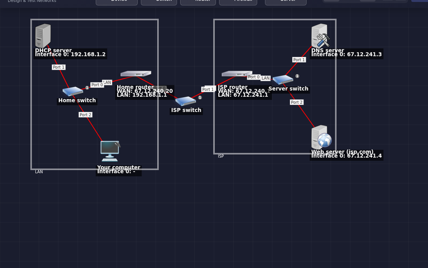 The Network Simulator canvas: on the left a LAN box with a DHCP server, a home switch, a home router and a computer labeled Your computer; in the middle an ISP switch; on the right an ISP box with the ISP router, a server switch, a DNS server at 67.12.241.3 and a web server at 67.12.241.4 labeled isp.com. Red cables join them.