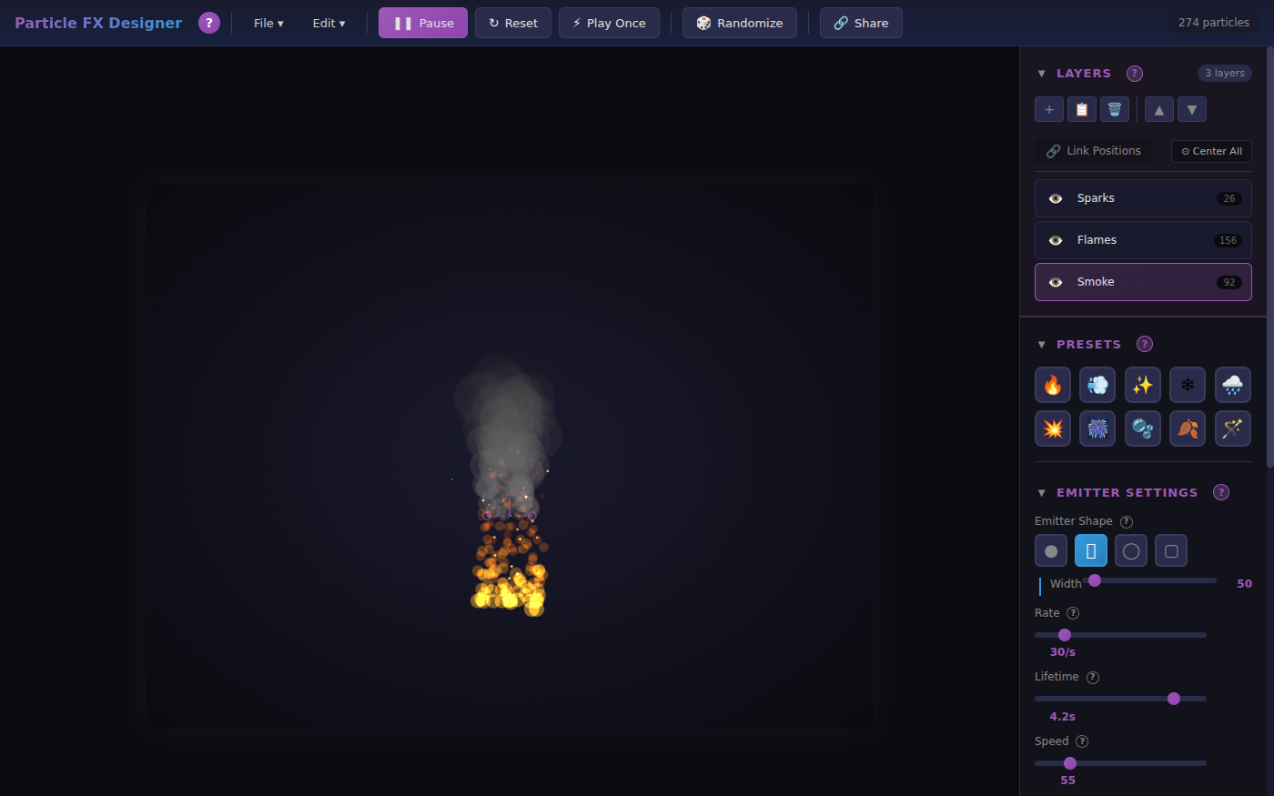 ParticleFX showing a small campfire on a dark canvas: glowing yellow and orange flames at the bottom, a few bright sparks, and a column of grey smoke rising above. The Layers panel on the right lists Sparks, Flames and Smoke with a live particle count on each, above a row of presets and the emitter settings.