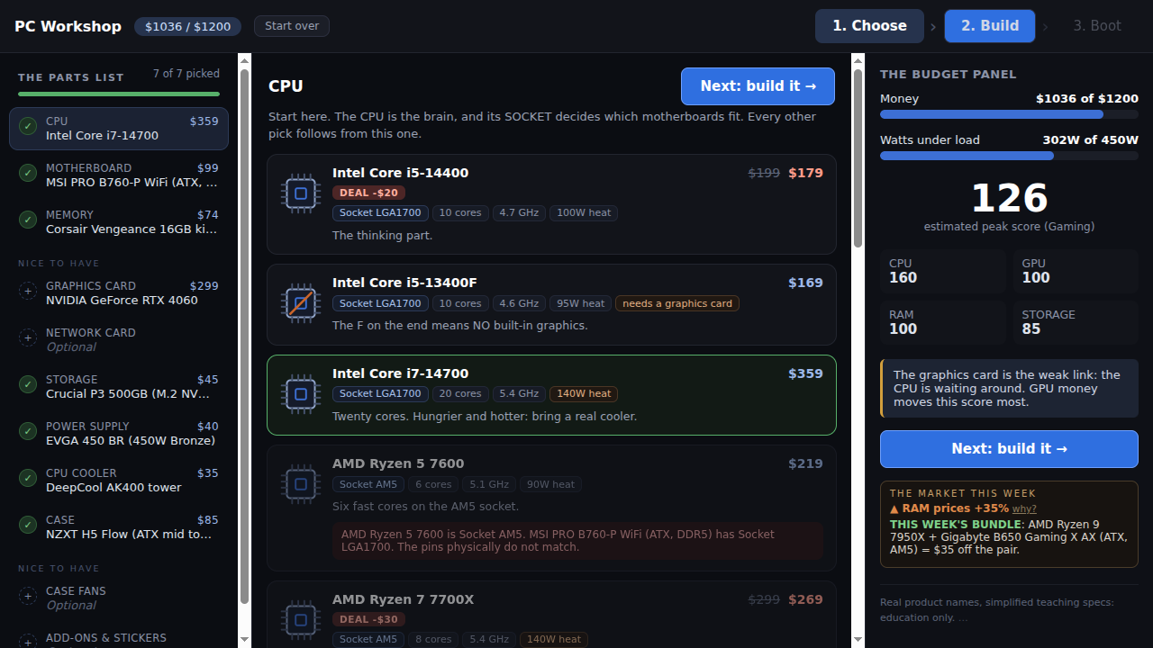 The Choose tab. The parts list is on the left, the parts to pick from are in the middle, and the budget panel is on the right with the price, the power and the estimated score.