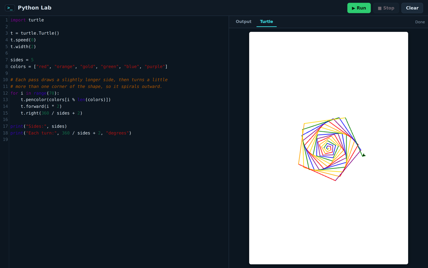 Python Lab with a 19-line Python program on the left: it imports turtle, sets sides = 5 and a list of six colors, then loops 70 times, drawing a longer line each time and turning 360 / sides + 2 degrees. On the right, the Turtle tab shows the result: a spiral of five-sided shapes in red, orange, gold, green, blue and purple, twisting outward.