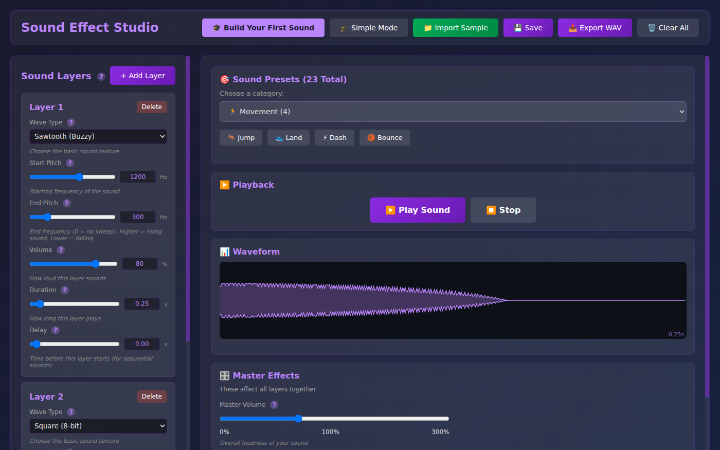 Sound Effect Studio with a laser loaded. On the left, Layer 1 uses a sawtooth wave with a start pitch of 1200 and an end pitch of 300 over 0.25 seconds, and Layer 2 below it uses a square wave. On the right, preset buttons for Jump, Land, Dash and Bounce, Play Sound and Stop buttons, and a waveform that starts full and tapers to nothing.