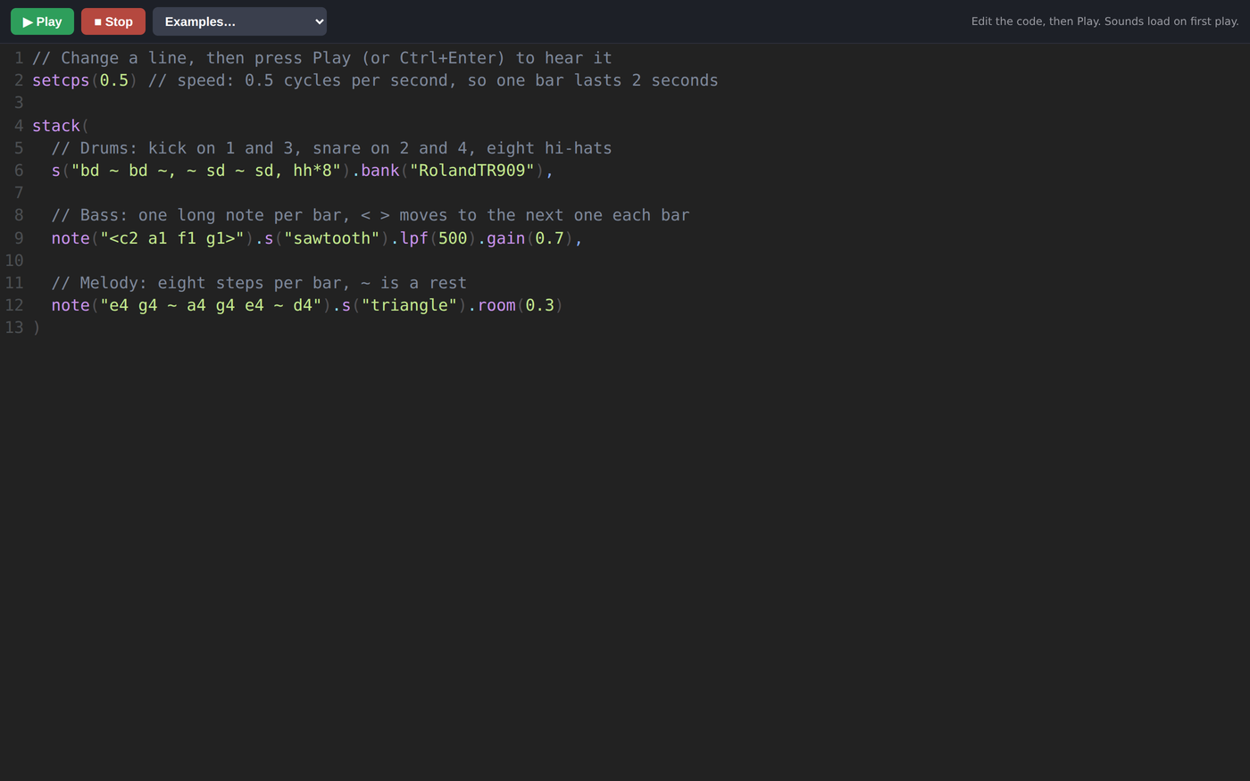 The Strudel editor with the starter pattern loaded. A dark code editor with line numbers fills the page, showing thirteen lines: a comment saying change a line, then press Play, a setcps line that sets the speed, and a stack with three parts, each under its own gray comment. The drums line reads s("bd ~ bd ~, ~ sd ~ sd, hh*8").bank("RolandTR909"), the bass line plays note("<c2 a1 f1 g1>") on a sawtooth synth, and the melody line plays note("e4 g4 ~ a4 g4 e4 ~ d4") on a triangle synth. A bar across the top has a green Play button, a red Stop button, an Examples menu and the hint Edit the code, then Play. Sounds load on first play.