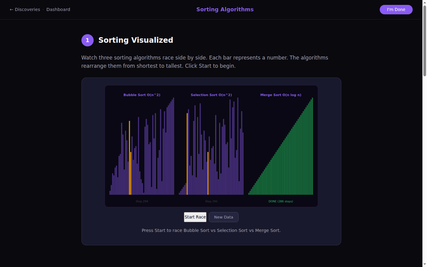 Three sorting algorithms racing on the same data as bar charts: Bubble Sort and Selection Sort are still mixed up, while Merge Sort, on the right, is already done, its bars in order from shortest to tallest.