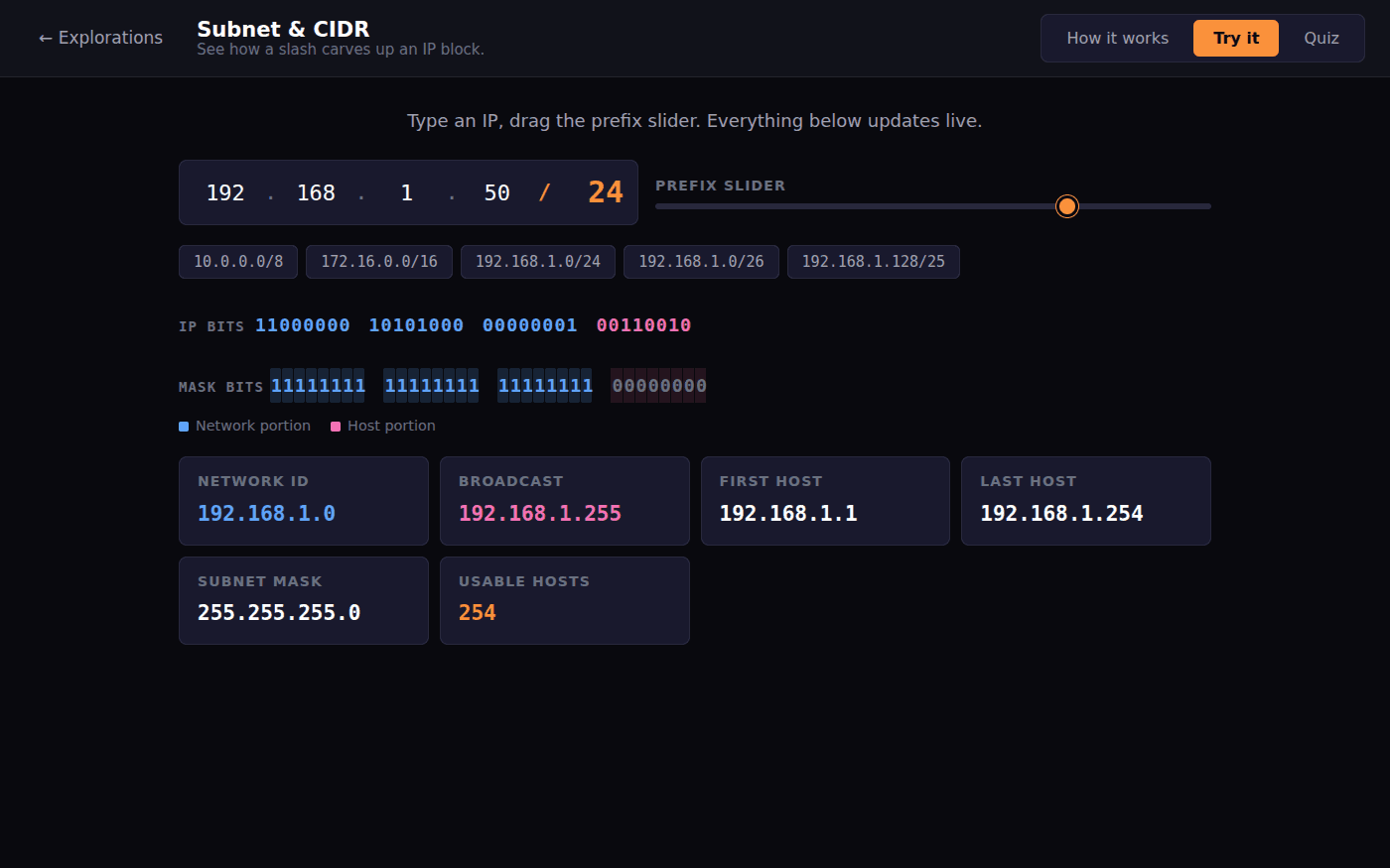 The Subnet and CIDR tool with 192.168.1.50/24 entered and the prefix slider at 24. The address and the mask are shown bit by bit, network bits in blue and host bits in pink, and cards below give the network ID 192.168.1.0, the broadcast address 192.168.1.255, the first and last host, the mask 255.255.255.0 and 254 usable hosts.